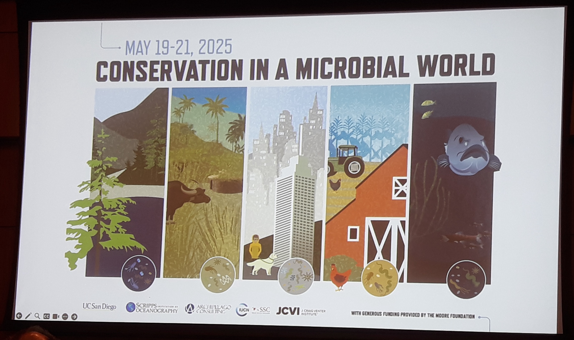 Microbial Conservation